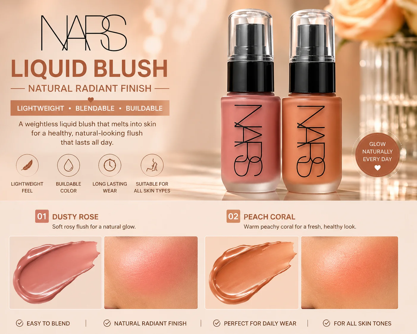 NARS Liquid Blush Collection