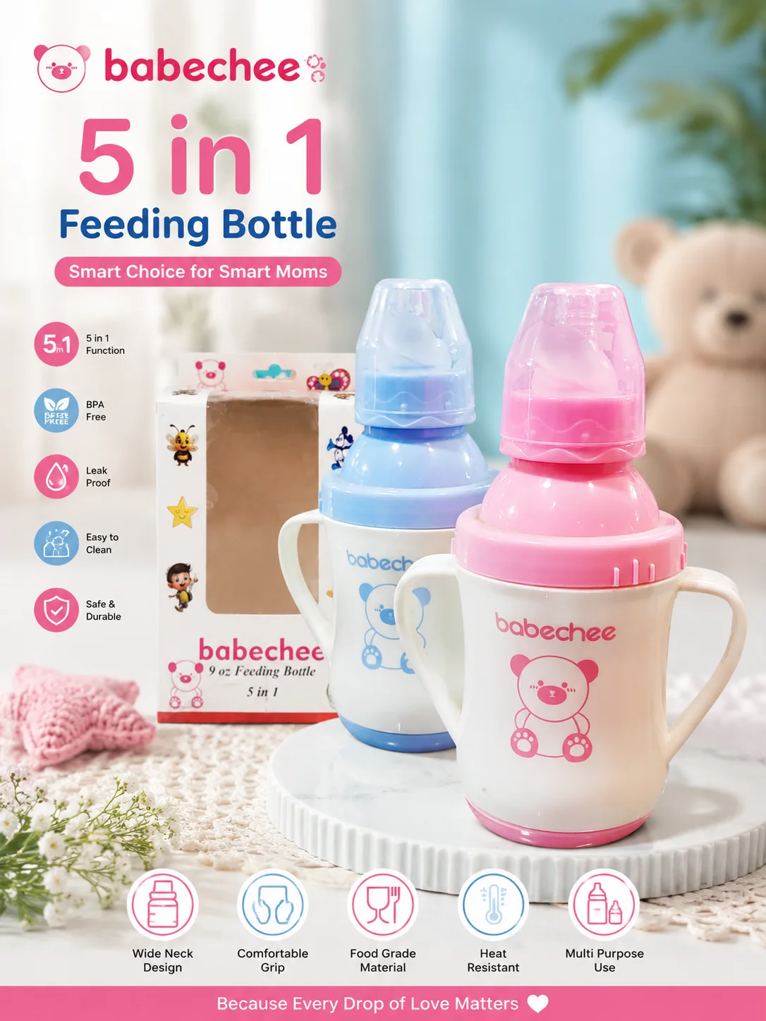 Babechee 5-in-1 Feeding Bottle – 9oz (250ml)