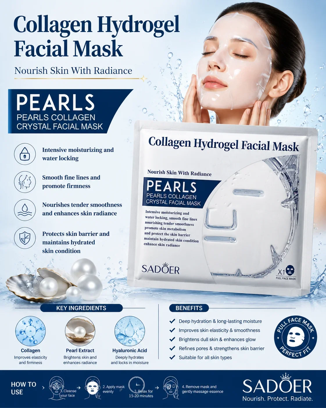 SADOER Pearls Collagen Hydrogel Facial Mask – Deep Hydration & Skin Radiance