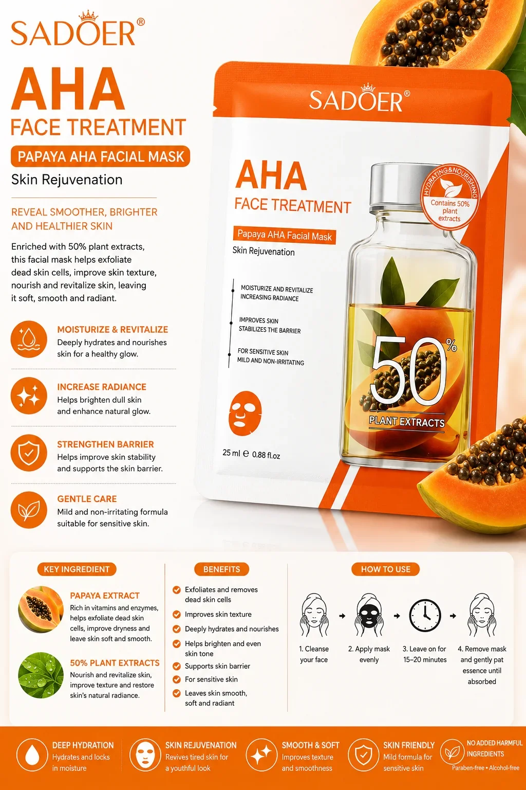 SADOER AHA Papaya Facial Mask