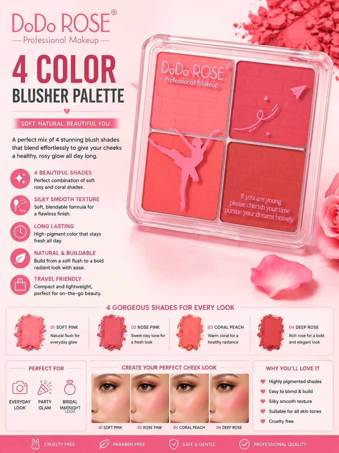 DoDo ROSE Professional Makeup 4 Color Blusher Palette