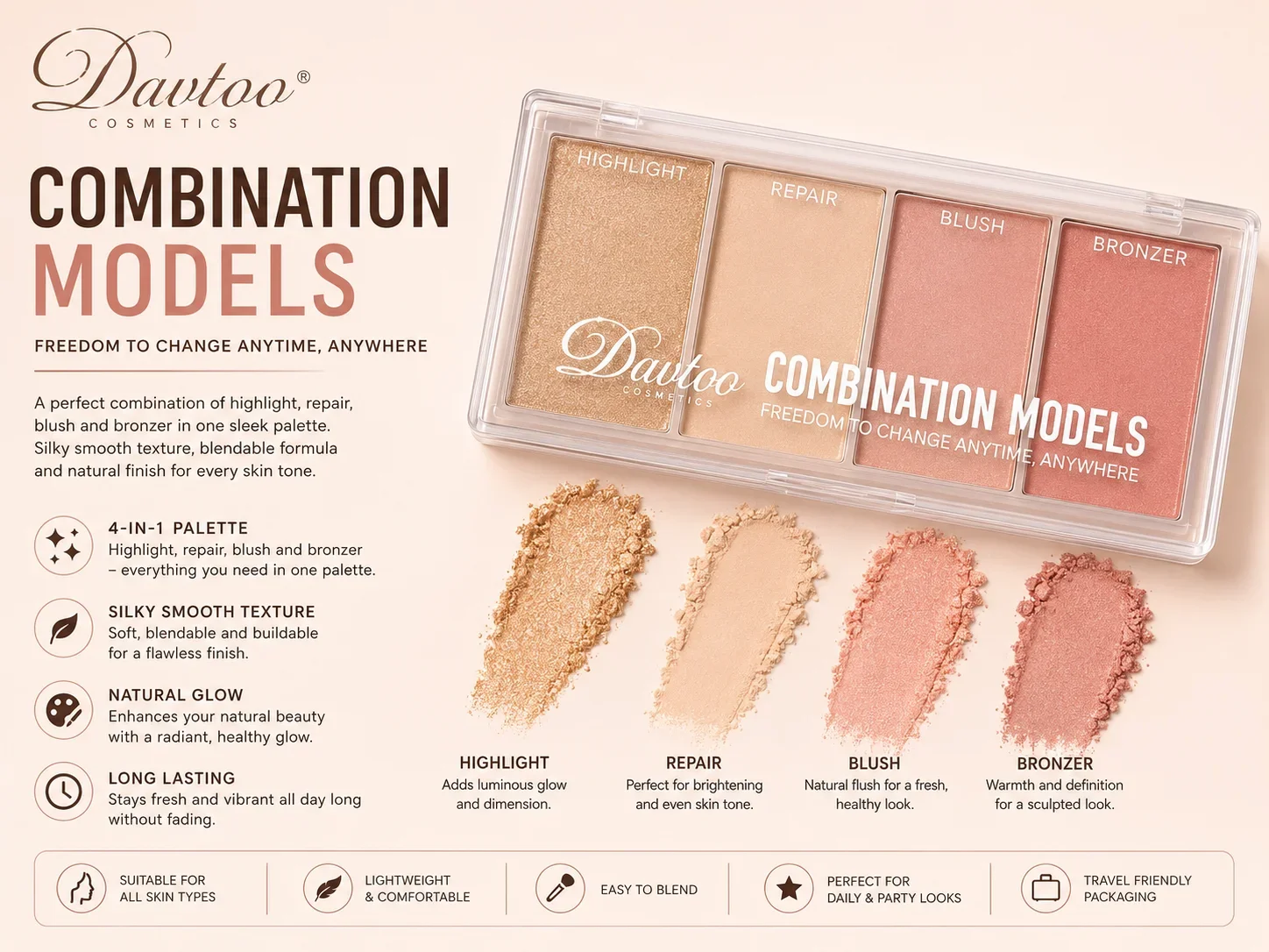 Davico Combination Models Face Palette