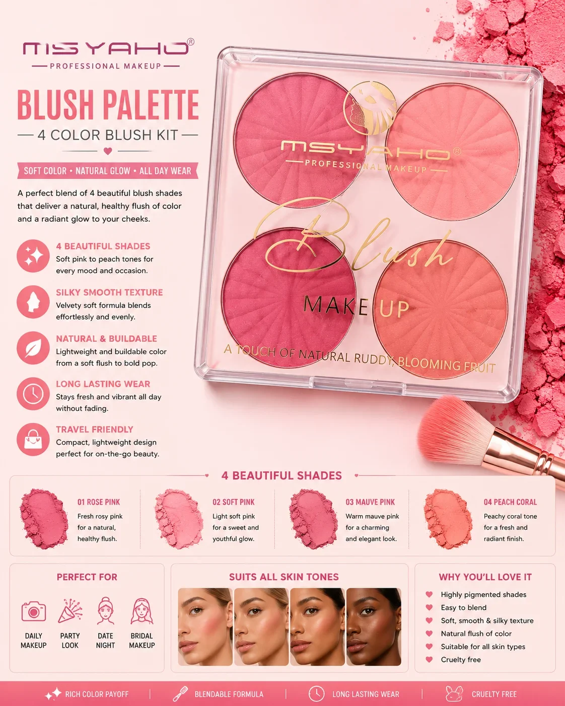 MSYAHO Professional Makeup Blush Palette – 4 Color Blush Kit
