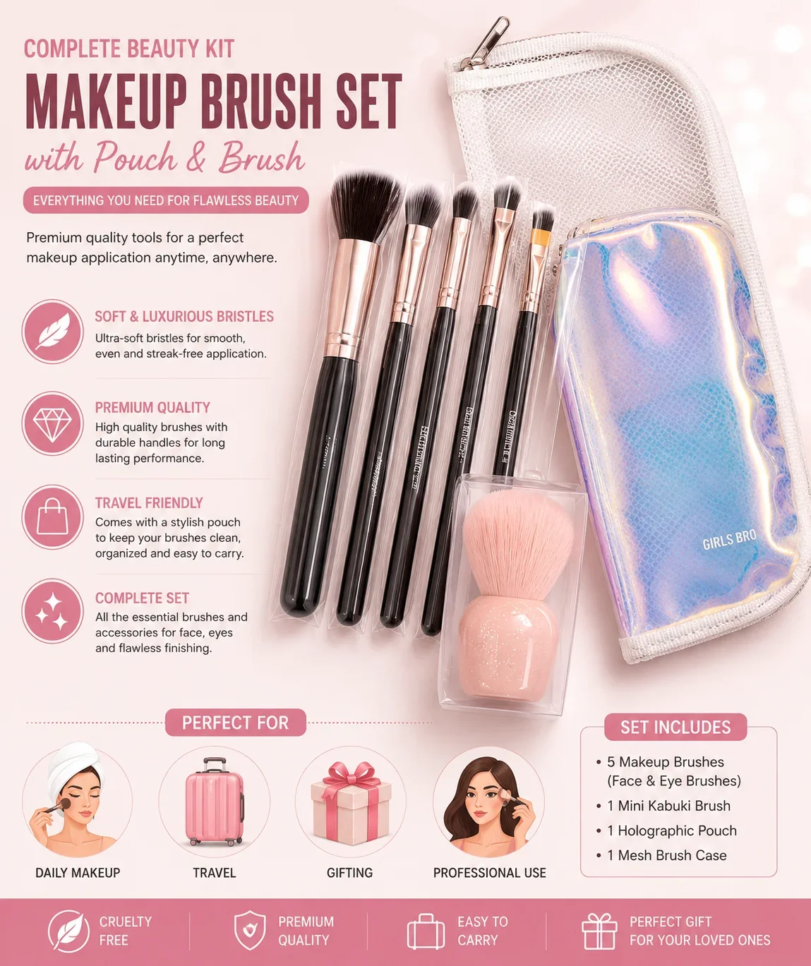 Mini Makeup Brush Set – 7 Pieces with Pouch