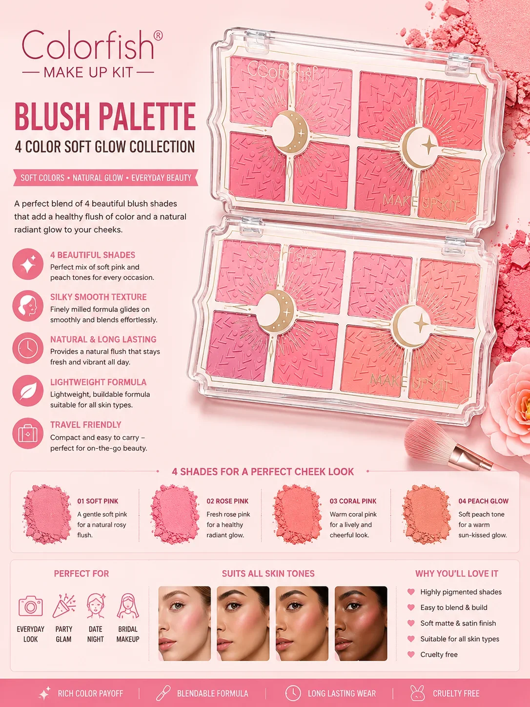 Colorfish Makeup Kit Blush Palette – 4 Color Soft Glow Collection