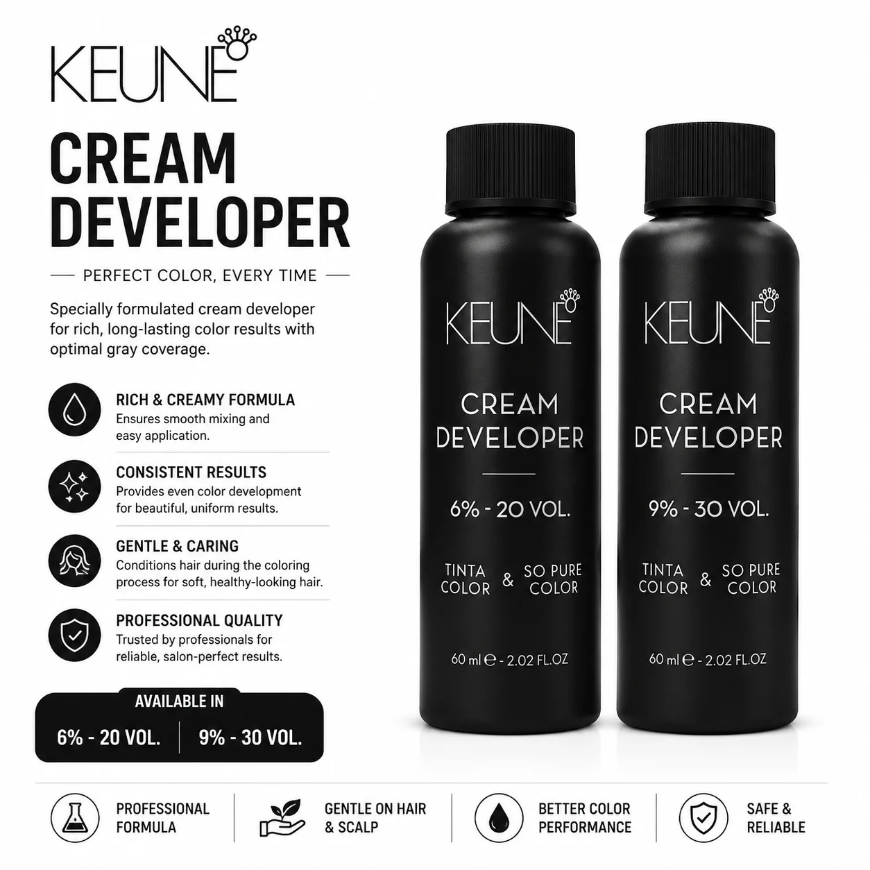 Keune Cream Developer 6% (20 Vol) & 9% (30 Vol) – Sunlight Series, 100ml