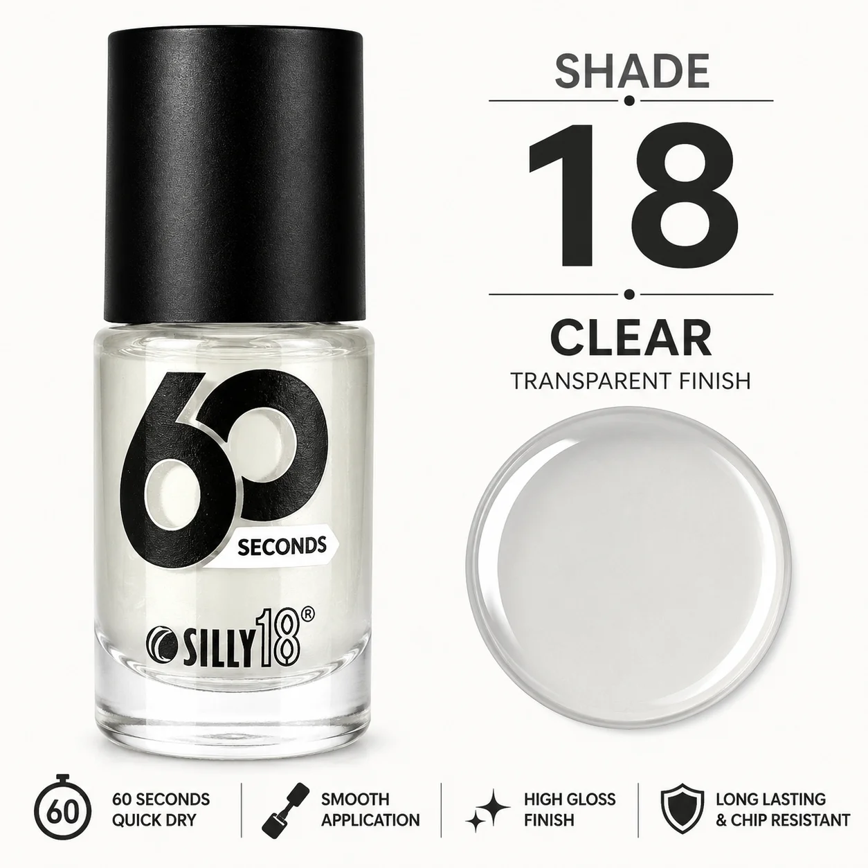 Silly18 60 Seconds Nail Polish – Shade 18 Clear