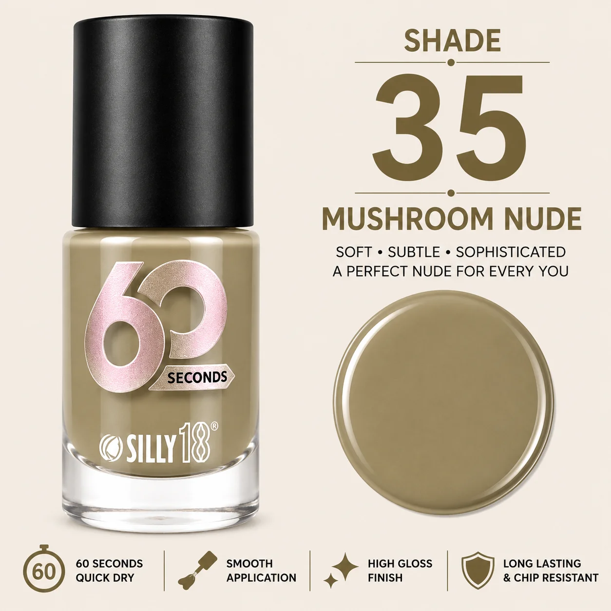Silly18 60 Seconds Nail Polish – Shade 35 Mushroom Nude